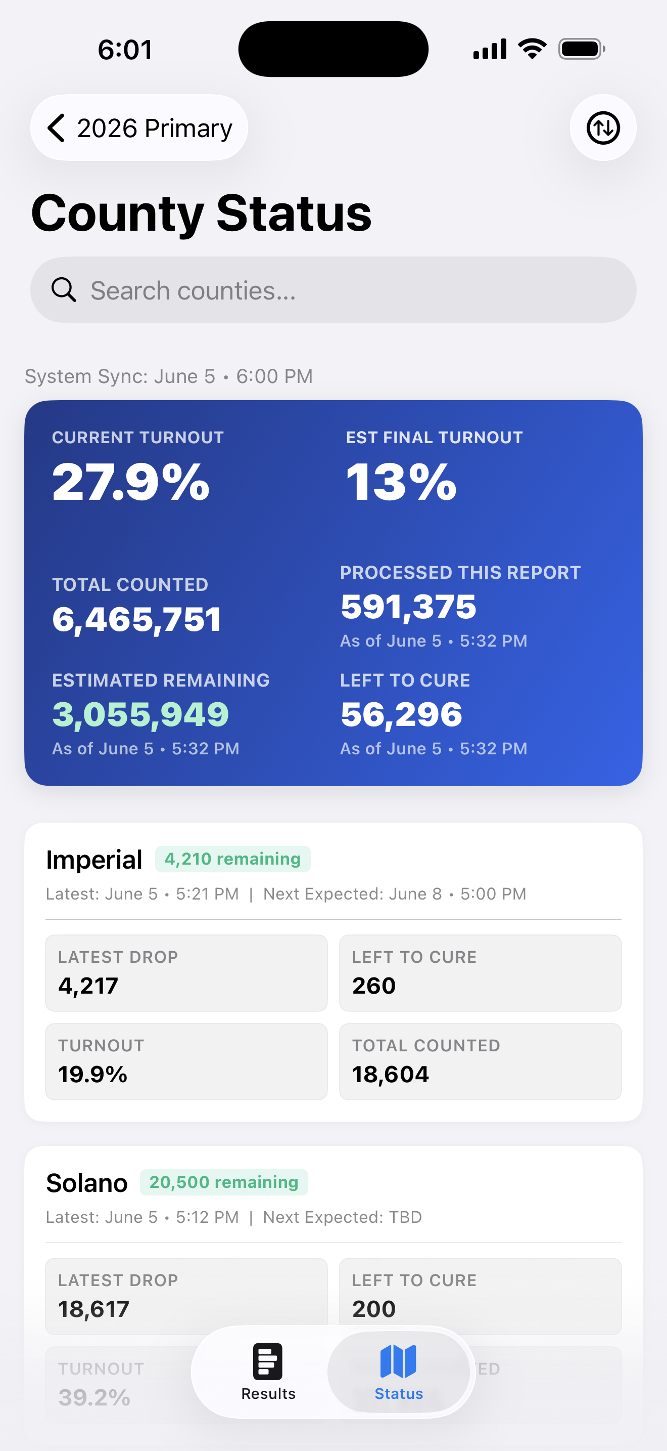 CA Results iPhone Layout